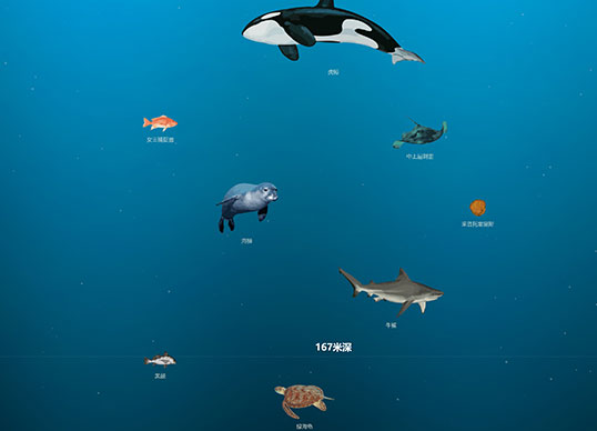 深海空间:The Deep Sea