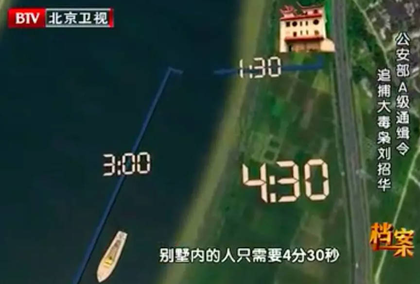 档案,刘招华,大毒枭